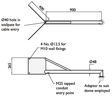 CB1D-900